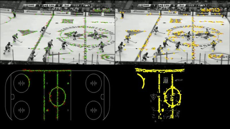 The system uses self-calibrating tool to understand what part of the field it is currently seeing.