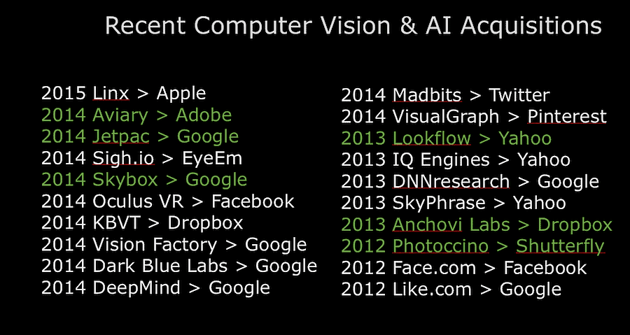 visual tech acquisition