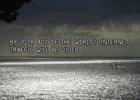Video traffic 80%