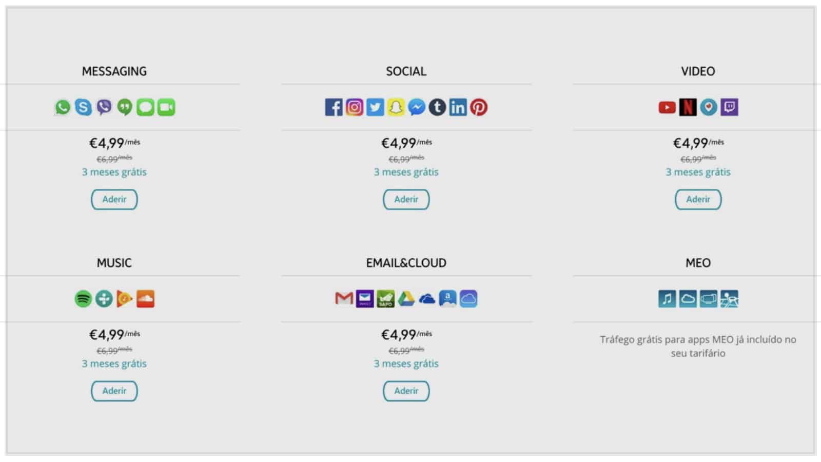 Your next phone bill, courtesy of net neutrality abolition. (MEO)