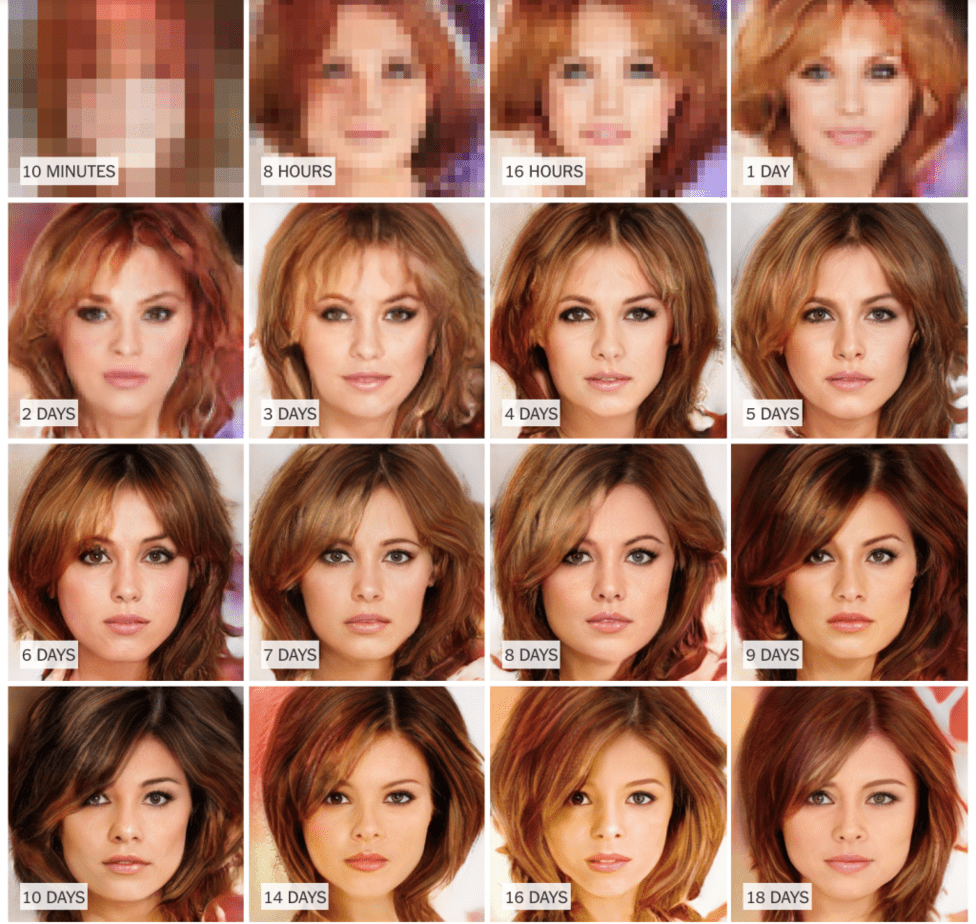 Using progressive GAN, researcher were able to build this high res photo in 18 days. © Nvidia