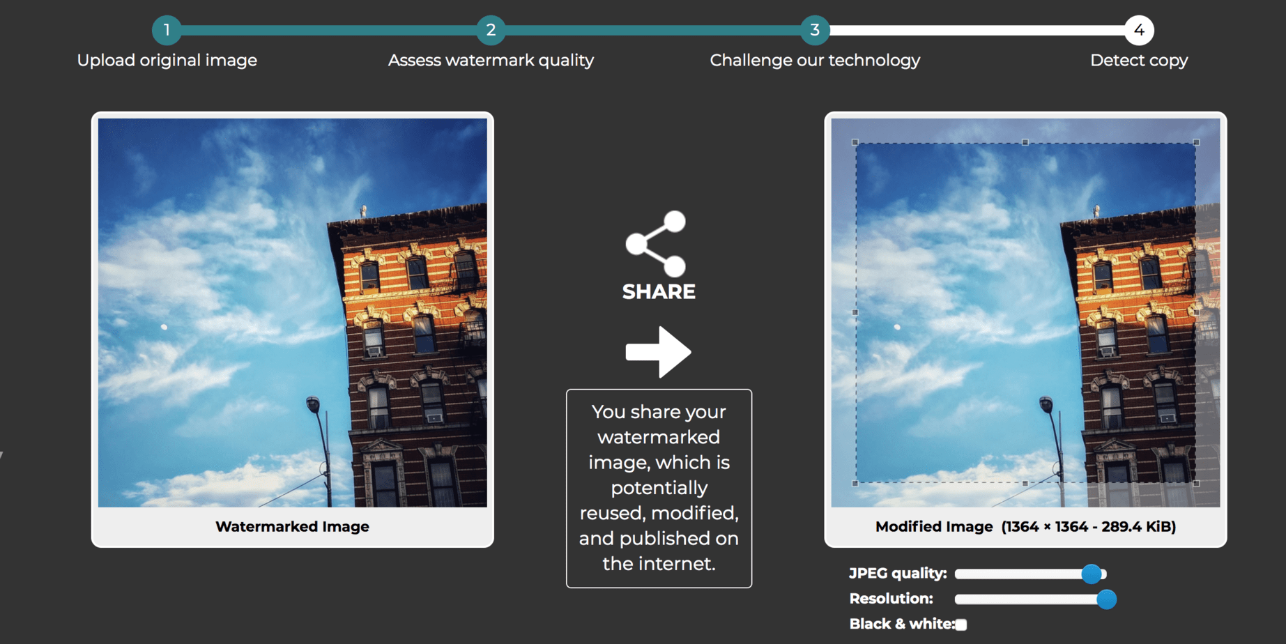  You can view a demo here: Link to Imatag demo